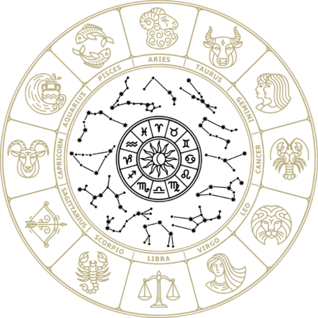 Unravel the Mysteries of Your Destiny with Expert Vedic Astrology